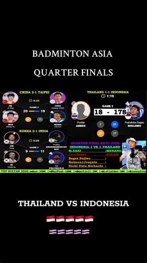 Badminton Asia 2026: Thailand vs Indonesia Showdown