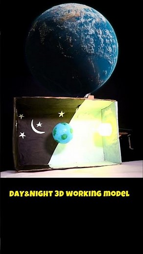 Solar system, Day and night working model - Science Project