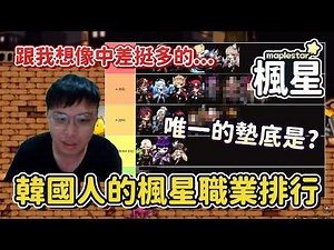 [MapleStar] A comprehensive ranking of MapleStar professions by Koreans! ? Quite different from w...