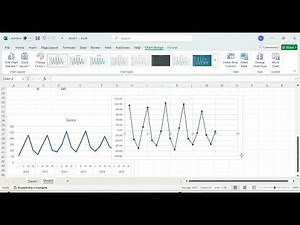 Classical decomposition in time series analysis