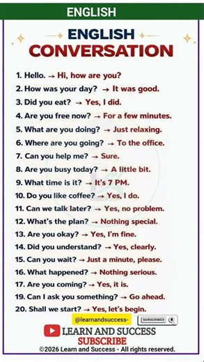 Master Everyday English Conversation! 🗣️ | Learn and Success