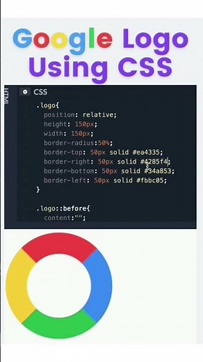 Google logo using css. #css #html #shorts #google #codingwithankit