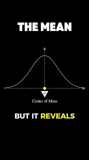 statistical moments - the mean #statistics #machinelearning #datascience #maths