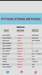Python cheat sheet | Zeinab Hamieh | Facebook