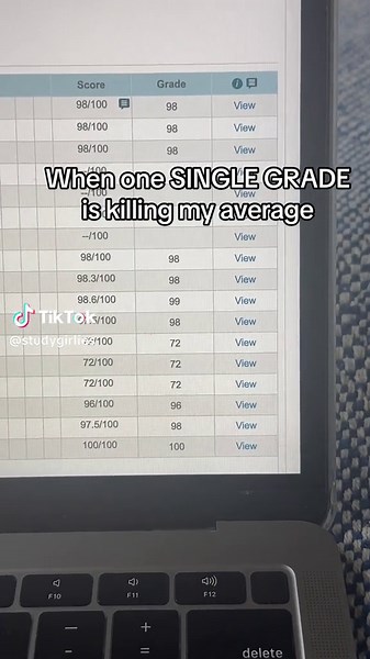 Dealing with Test Grades and School Stress