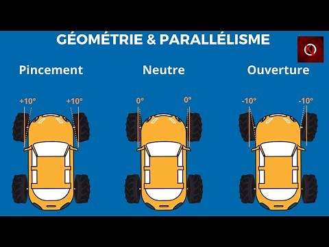 TOUT SUR LA GEOMETRIE ET LE PARALLELISME ‪@kevincar-c5g‬