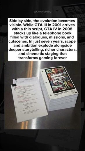 Years changed gaming