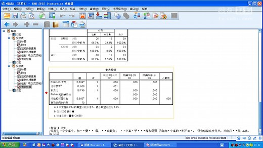 【陈老师spss数据分析教程】spss描述性统计四格表卡方检验fisher确切概率法