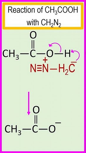 Reaction of acetic acid (CH3COOH) with diazomethane (CH2N2). #chemistry