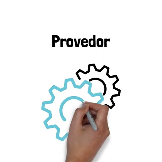 Backup em Nuvem - Porquê somos necessários?