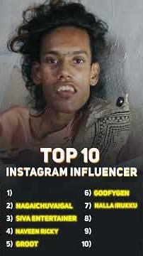 Top 10 instagram influencer Blind Ranking