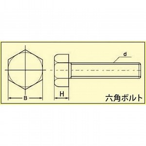 M12×30 六角ボルト 全ねじ(鉄/ユニクローム) 小箱 大阪魂 ピッチ1.75 呼びM12長さ30mm 1箱(100個) - 【通販モノタロウ】