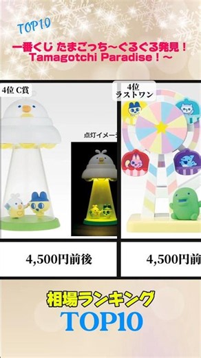 ​【一番くじ】大人気たまごっちの相場調査！A賞〜ラストワン賞までの相場ランキング！#一番くじ #たまごっち #Tamagotchi #一番くじたまごっち#フィギュア#shorts #アニメ #漫画
