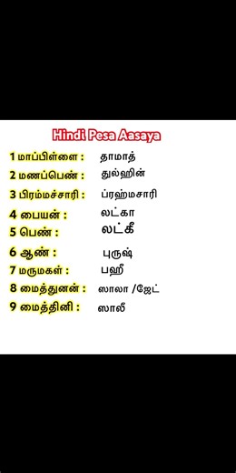 சின்ன சின்ன ஹிந்தி வாக்கியங்கள்👀🙏✌️ #spokenhindi #spokenhindieasy #spokenhindithroughtamil #shorts