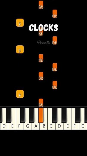 Clocks 🕒 Coldplay 🕒 EASY Piano Tutorial