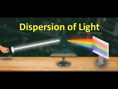 Dispersion of Light
