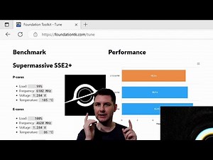 Using Foundation Toolkit to Overclock Intel Core i9-14900K