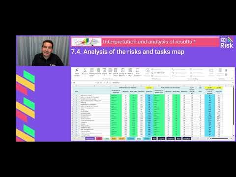 44 Analysis of the risks and tasks map