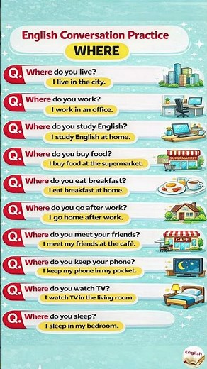 English Conversation Practice | WHERE Questions & Answers| Easy English for Beginners #learnenglish