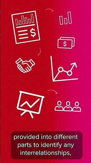 ACCA Exam Verb - ANALYSE