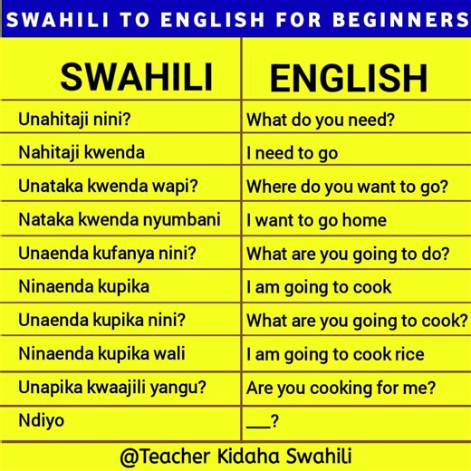 26K views · 535 reactions | Swahili Conversation ✅️ English conversation ✅️ #swahili #swahilination #swahilifood #safari | Teacher Kidaha Swahili | Facebook