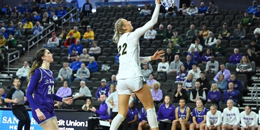 Koenen leads Bison to Summit League championship game