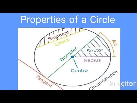 Properties of a circle #Maths #geometry #Circleproperties