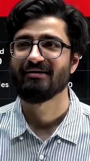 ritik sir day by day😅 #motivation #physicswallah #ritiksir