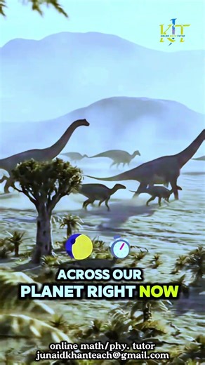 Neil deGrasse Tyson Explains Why Aliens Would See Dinosaurs Instead of Humans #astronomy, #galaxies