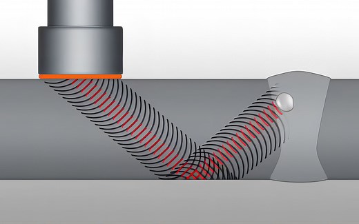 无损检测方法基础知识介绍视频(1) - 超声UT