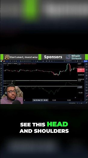 How to Trade the Volume Flow Indicator: The Head and Shoulders VFI Signal Explained