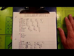 '79 Indians @ '79 White Sox | Statis Pro Baseball