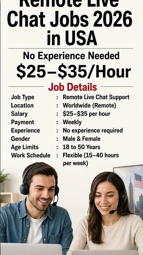 Remote Live Chat Jobs 2026 in USA | No Experience Needed | Work From Home | Earn $25–$35/Hour