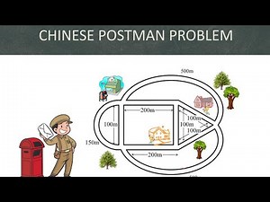 Chinese Postman Problem