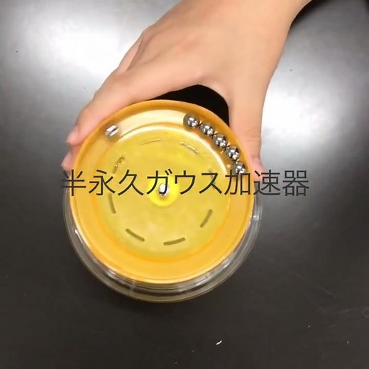 ガウス加速器