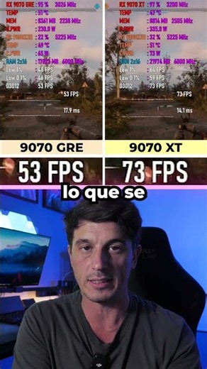 THIS new GAMING GPU is a DISASTER... #pcgamer #pcgaming