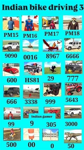 real code 💥 Indian bike driving 3D all new cheat code update + plugin cheat code
