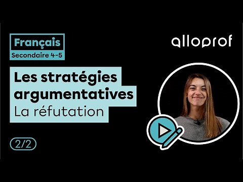 Les stratégies argumentatives : la réfutation | Français | Alloprof