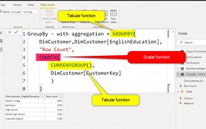 Power BI DAX Back to Basics: Scalar Vs. Tabular Functions