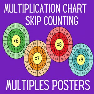 Multiplication Posters Wheels - Skip Counting  Multiplication,Posters Bulletin