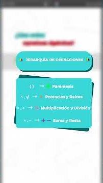 ¿Cómo evaluar una expresión algebraica? - Invictus Club PAA #short #matematicas #algebra