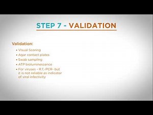 7 Steps of Cleaning and Disinfection: Step 7 - Validation | Biosecurity Series