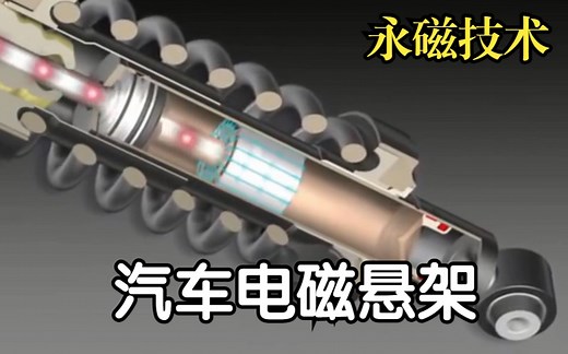 汽车电磁悬架系统的工作原理