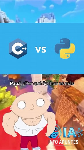 Comparativa de velocidad: Python vs C