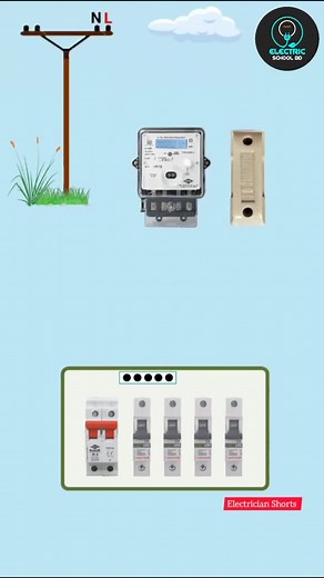 6 way DB box connection#electrician #DBbox #shorts #electricschoolbd#vypシ