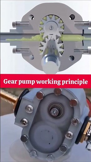 Top 5 high pressure pump internal mechanisms & working principle #automation #shorts