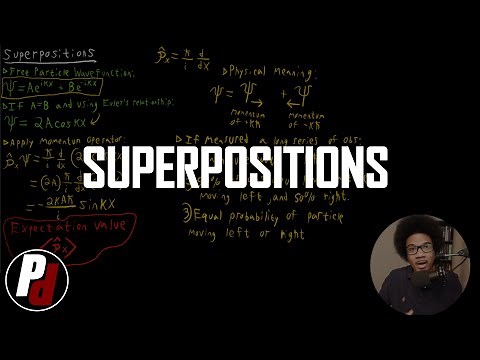 Superpositions | Physical Chemistry II | 4.1
