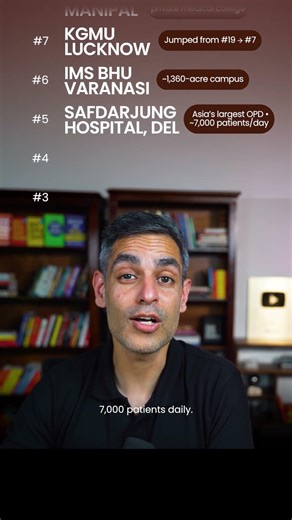 MEDICAL ke liye TOP 10 Colleges Kaunse hain?! | Warikoo Careers #shorts