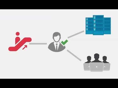 User Onboarding - An ARCON | PAM Feature