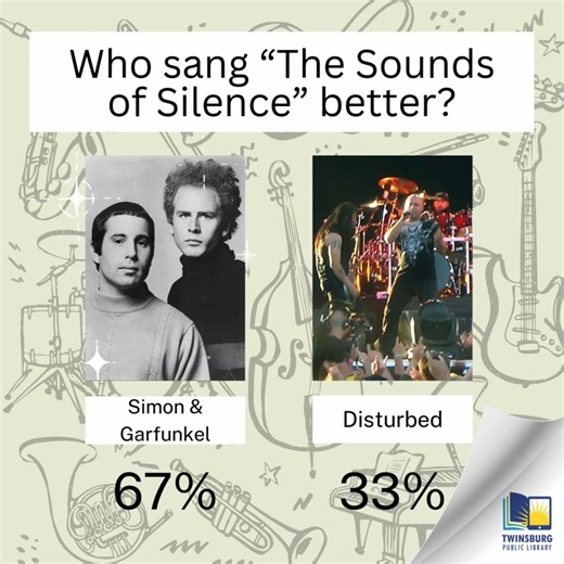 We asked you who sang "The Sounds of Silence" better, and the answer is Simon & Garfunkel!! Here are some of their works available on hoopla: Simon & Garfunkel: https://www.hoopladigital.com/artist/simon-and-garfunkel/1701885 Disturbed: https://www.hoopladigital.com/artist/disturbed/1701592 | Twinsburg Public Library